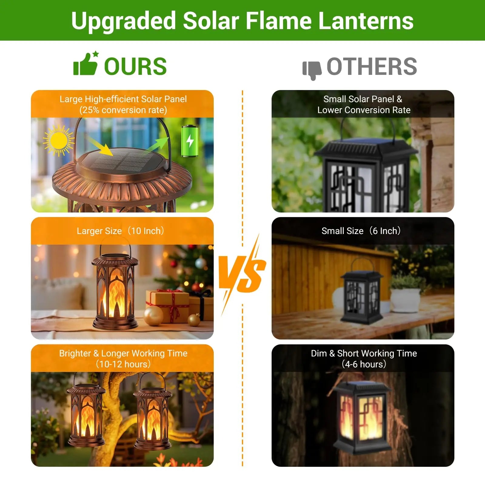 Solar Lantern Outdoor Lights, Upgraded Flickering Flame Solar Lanterns Outdoor Waterproof, Auto ON/Off Lanterns Decorative Outdoor