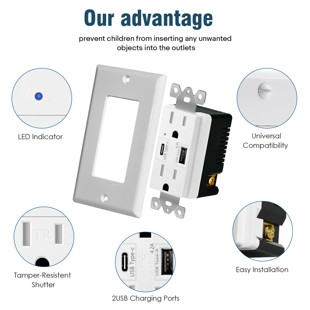 2PK 4.2/5.8A 110V Dual USB Port Type C Wall Socket with LED Indicator Charger AC Power Receptacle  Tamper Resistant Outlet Panel
