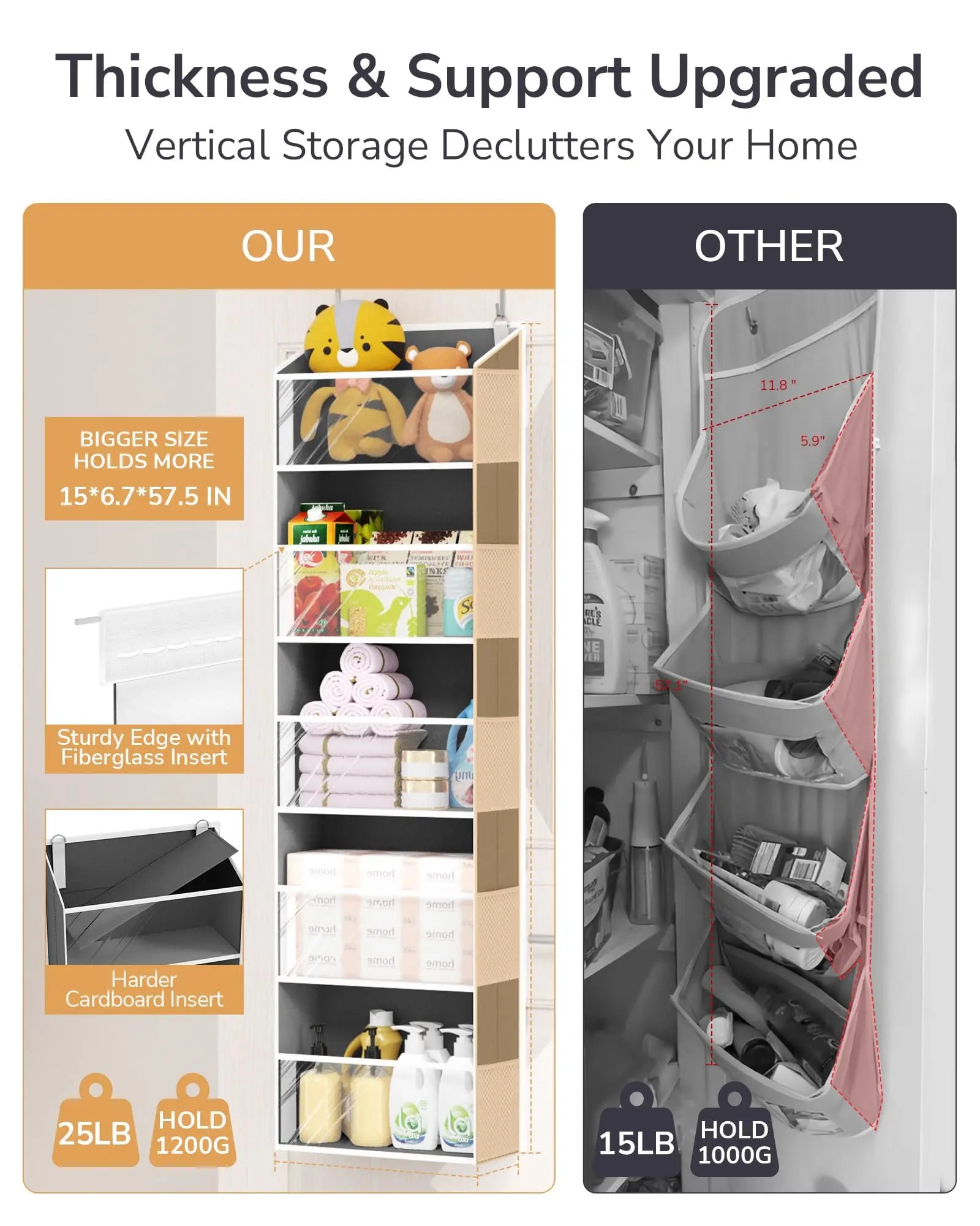 Over Door Organizer, 5-Shelf Hanging Storage w/ 5 Large Pockets, Anti-Tilt 44lb Load for Bedroom, Bathroom, Pantry, Nursery, Bla