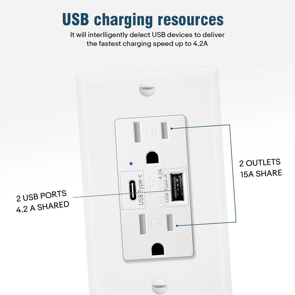 2PK 4.2/5.8A 110V Dual USB Port Type C Wall Socket with LED Indicator Charger AC Power Receptacle  Tamper Resistant Outlet Panel