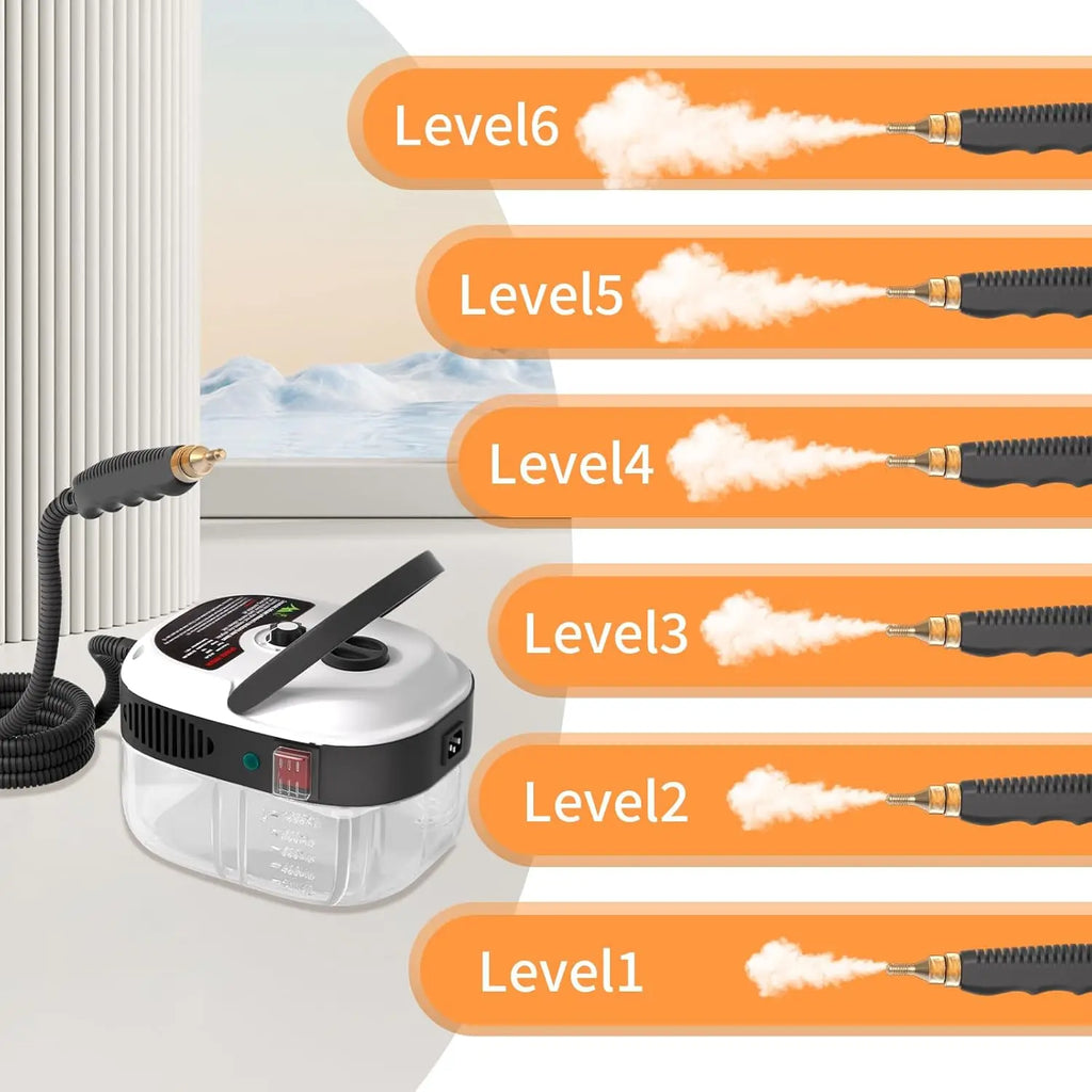 Portable Steam Cleaner, 2500W High Temp Handheld for Couch, Auto, Floor Cleaning (White)