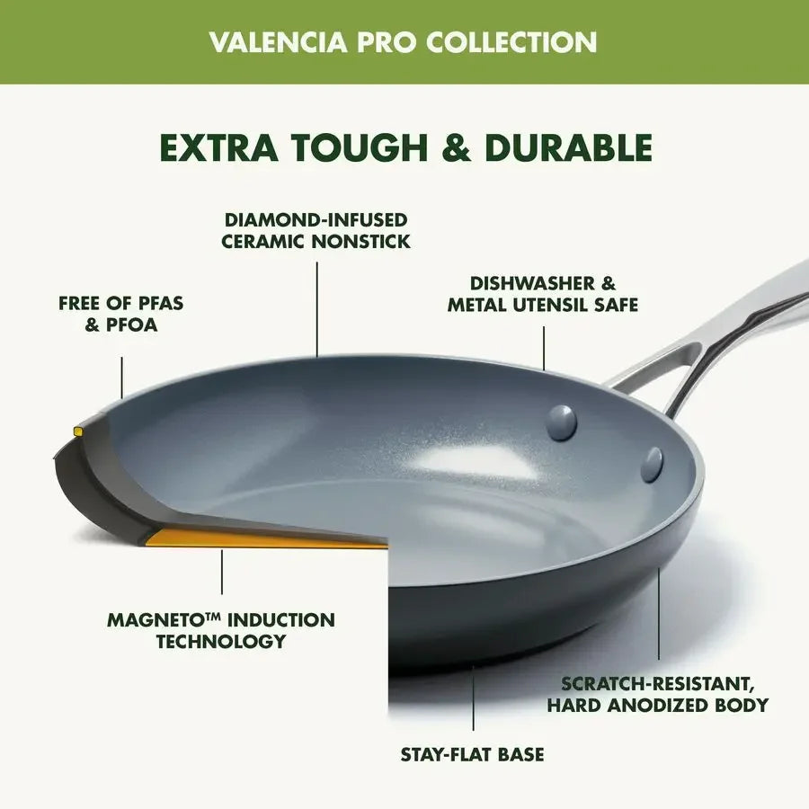 Valencia Pro Ceramic Nonstick 16 Piece Cookware Set, Hard Anodized PFASFree Pots amp Pans, Induction Ready, Compatible on All C