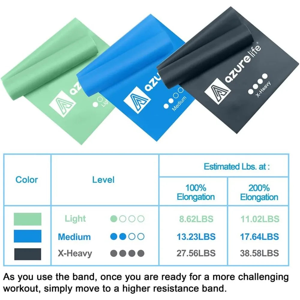 Long Elastic Resistance Bands for Physical Therapy Yoga Pilates Rehabilitation Home Gym Workouts Strength Training Professional Exercise Fitness Stretch Band Non-Latex
