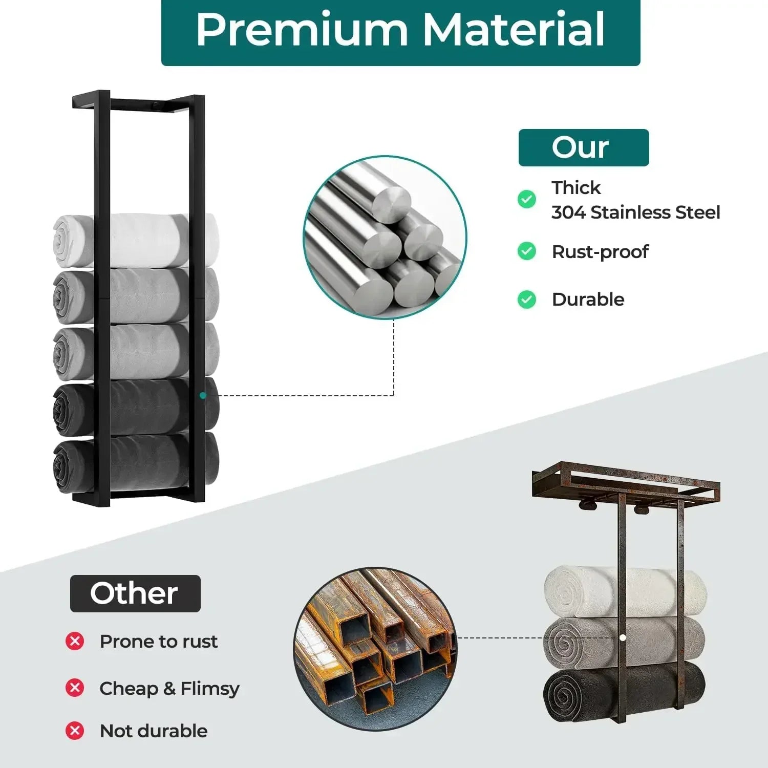 Bathroom towel rack 304 stainless steel towel storage rack, used to roll bath towels, can accommodate 6-8 large towels, wall-mounted 30-inch towel storage rack, used for small space black towel rack