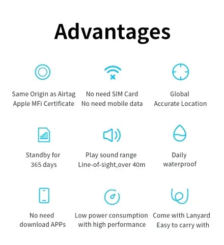 JSPTEC Airtag Bluetooth GPS Trackers IPX 5 Waterproof Sport Tracking Find My Elderly Kids Pets Available Mini Finders For IOS