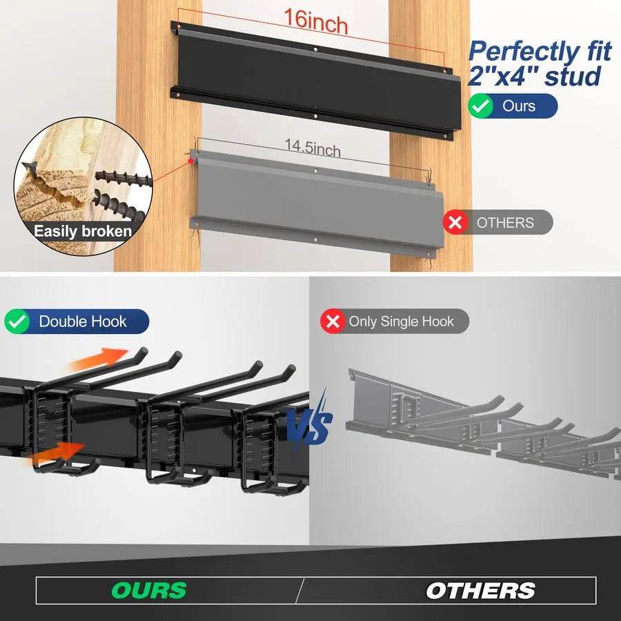 Heavy Duty Garage Storage Rack System, Wall Mounted Tool Organizer with 8 Double Hooks, 3 Rails, Garden Yard Tools Hanger for Sk