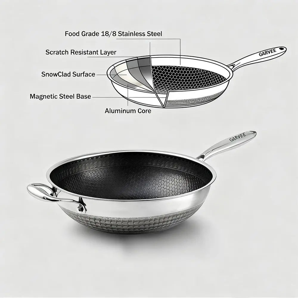 12 Inch Stainless Steel Wok Pan,4L Hybrid Woks StirFry Pans Nonstick with Snowclad Technology,Induction Cooking Pan with Lid,PF
