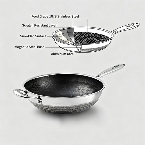 12 Inch Stainless Steel Wok Pan,4L Hybrid Woks StirFry Pans Nonstick with Snowclad Technology,Induction Cooking Pan with Lid,PF