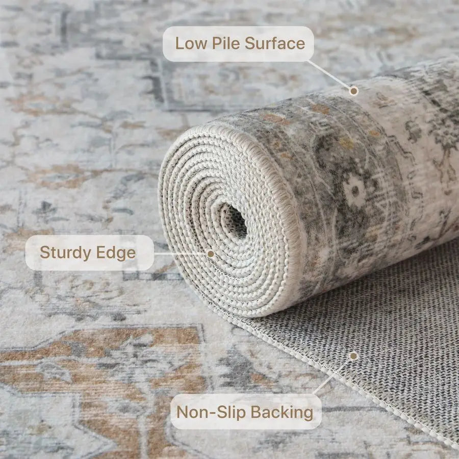 5X7 Area Rugs for Living Room, Machine Washable Non Slip Vintage Rugs, Low Pile Lightweight Chenille Print Rug for Bedroom,