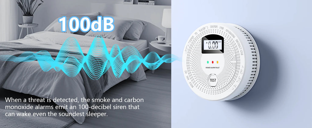 3 pack Smoke Detector and Carbon Monoxide Detector Combo with LED Indicators, 2 in 1 CO & Smoke Alarm, Battery Operated Smoke and Carbon Monoxide detectors 3-Pack