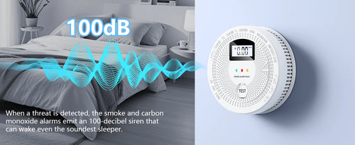 3 pack Smoke Detector and Carbon Monoxide Detector Combo with LED Indicators, 2 in 1 CO & Smoke Alarm, Battery Operated Smoke and Carbon Monoxide detectors 3-Pack